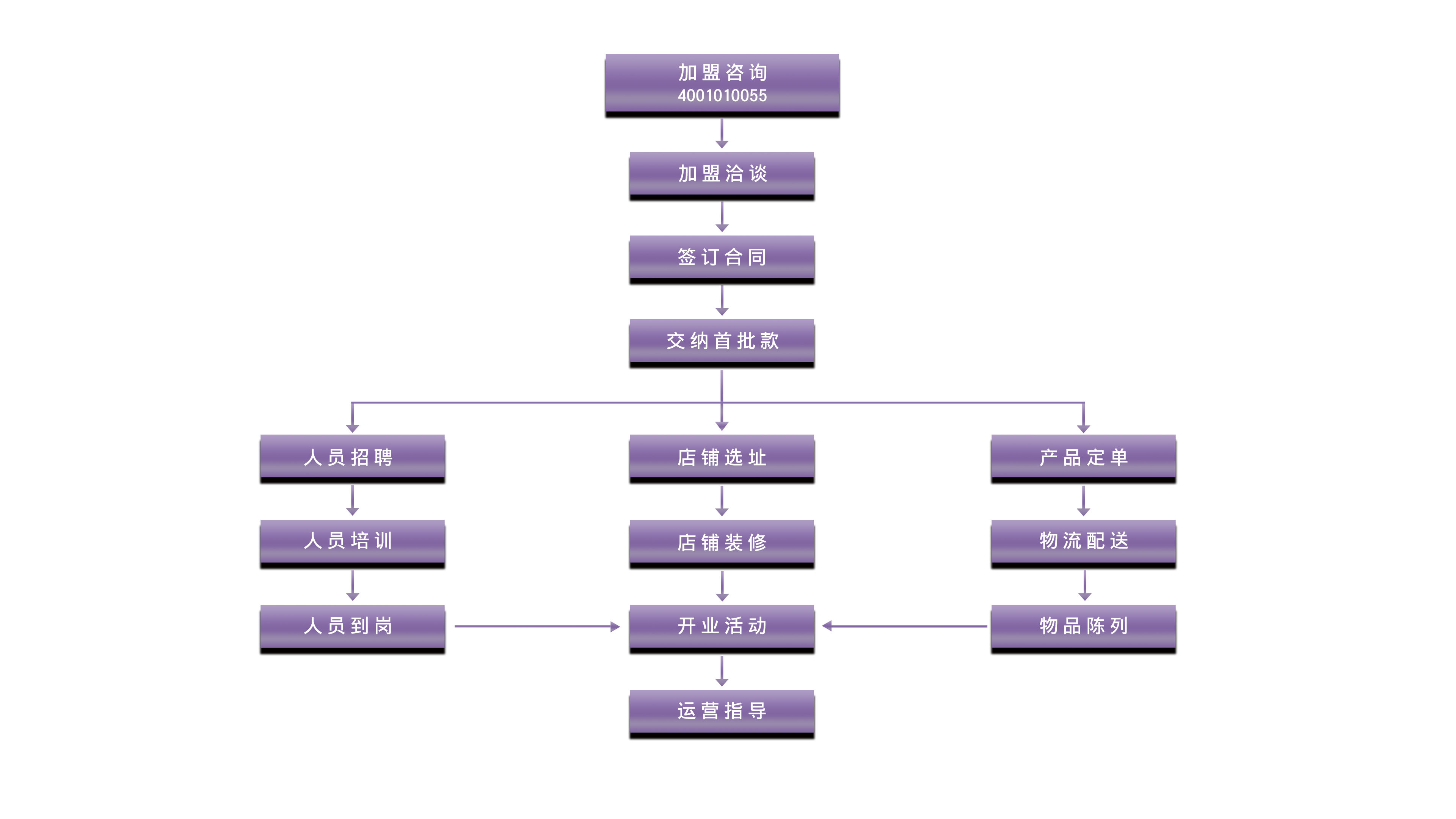 yth2206游艇会(中国)股份有限公司_公司8554